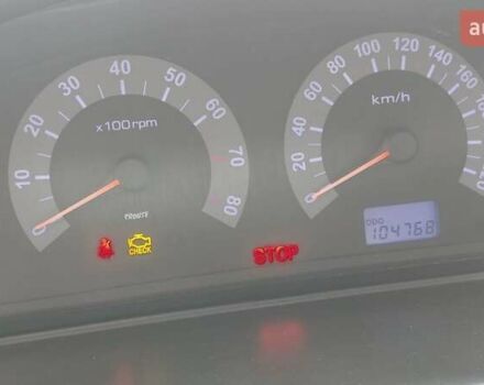 Червоний Саманд LX, об'ємом двигуна 1.76 л та пробігом 105 тис. км за 4000 $, фото 3 на Automoto.ua