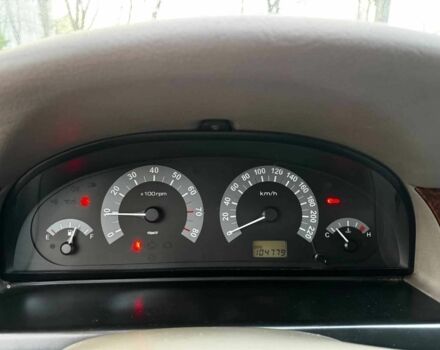 Красный Саманд ЛХ, объемом двигателя 1.8 л и пробегом 105 тыс. км за 4190 $, фото 13 на Automoto.ua