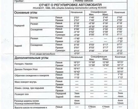 Червоний Саманд LX, об'ємом двигуна 1.8 л та пробігом 70 тис. км за 4300 $, фото 71 на Automoto.ua