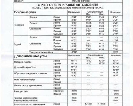 Красный Саманд ЛХ, объемом двигателя 1.8 л и пробегом 70 тыс. км за 4300 $, фото 76 на Automoto.ua