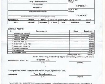 Червоний Саманд LX, об'ємом двигуна 1.8 л та пробігом 70 тис. км за 4300 $, фото 83 на Automoto.ua