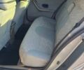 Сірий Саманд LX, об'ємом двигуна 1.8 л та пробігом 250 тис. км за 2400 $, фото 4 на Automoto.ua