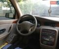 Синий Саманд ЛХ, объемом двигателя 1.76 л и пробегом 109 тыс. км за 3500 $, фото 1 на Automoto.ua