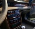Синий Саманд ЛХ, объемом двигателя 1.8 л и пробегом 240 тыс. км за 1700 $, фото 22 на Automoto.ua