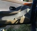 Синий Саманд ЛХ, объемом двигателя 1.8 л и пробегом 240 тыс. км за 1700 $, фото 10 на Automoto.ua