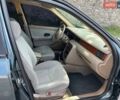 Зеленый Саманд ЛХ, объемом двигателя 1.76 л и пробегом 243 тыс. км за 3300 $, фото 13 на Automoto.ua