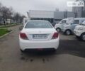 Саманд СЕ, объемом двигателя 0 л и пробегом 14 тыс. км за 7261 $, фото 4 на Automoto.ua