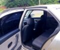Серый Саманд СЕ, объемом двигателя 1.8 л и пробегом 0 тыс. км за 1900 $, фото 7 на Automoto.ua