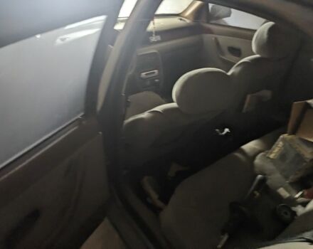 Синій Саманд СЕ, об'ємом двигуна 0 л та пробігом 150 тис. км за 1500 $, фото 1 на Automoto.ua