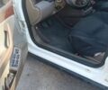 Белый Саманд Ikco, объемом двигателя 1.76 л и пробегом 202 тыс. км за 1650 $, фото 3 на Automoto.ua