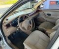 Сірий Саманд Ikco, об'ємом двигуна 1.76 л та пробігом 180 тис. км за 1850 $, фото 7 на Automoto.ua