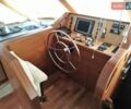 Самодельный Самодельный, объемом двигателя 3 л и пробегом 0 тыс. км за 130000 $, фото 20 на Automoto.ua