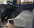 Синий Самодельный Самодельный, объемом двигателя 0 л и пробегом 20 тыс. км за 4000 $, фото 1 на Automoto.ua