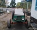 Самодельный Другая, объемом двигателя 1.5 л и пробегом 1000 тыс. км за 80000 $, фото 2 на Automoto.ua