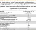 Желтый Сампо Другая, объемом двигателя 0 л и пробегом 0 тыс. км за 185526 $, фото 16 на Automoto.ua