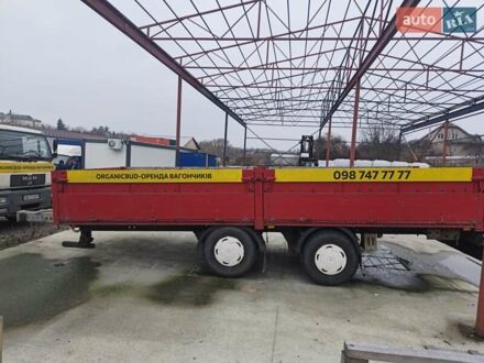 Самро 2EC19, объемом двигателя 0 л и пробегом 100 тыс. км за 6000 $, фото 1 на Automoto.ua