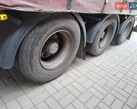 Самро D2 2006 у Черкасах на Automoto.ua Червоний Самро D2, об'ємом двигуна 0 л та пробігом 100 тис. км за 6000 $, фото 5 на Automoto.ua