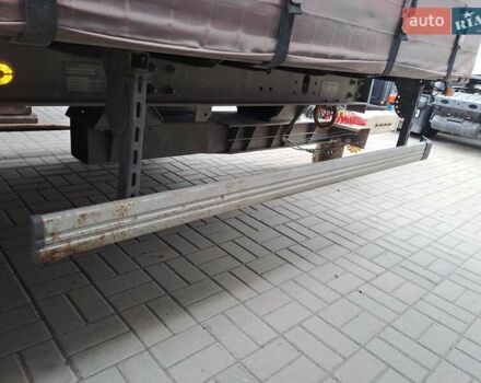 Самро D2 2006 у Черкасах на Automoto.ua Червоний Самро D2, об'ємом двигуна 0 л та пробігом 100 тис. км за 6000 $, фото 24 на Automoto.ua