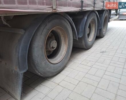 Самро D2 2006 у Черкасах на Automoto.ua Червоний Самро D2, об'ємом двигуна 0 л та пробігом 100 тис. км за 6000 $, фото 23 на Automoto.ua