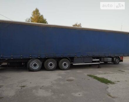 Серый Самро S338SH, объемом двигателя 0 л и пробегом 1 тыс. км за 4200 $, фото 17 на Automoto.ua