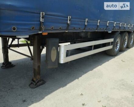 Серый Самро S338SH, объемом двигателя 0 л и пробегом 1 тыс. км за 4200 $, фото 11 на Automoto.ua