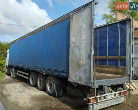 Серый Самро S338SH, объемом двигателя 0 л и пробегом 1 тыс. км за 4200 $, фото 22 на Automoto.ua