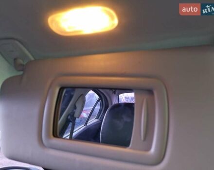 Белый Самсунг СМ3, объемом двигателя 0 л и пробегом 86 тыс. км за 9000 $, фото 16 на Automoto.ua