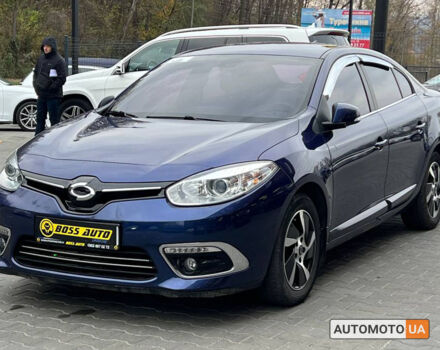 Синий Самсунг СМ3, объемом двигателя 22 л и пробегом 85 тыс. км за 9500 $, фото 2 на Automoto.ua