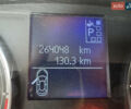 Самсунг СМ5 2013 в Житомире на Automoto.ua Черный Самсунг СМ5, объемом двигателя 1.98 л и пробегом 264 тыс. км за 7500 $, фото 25 на Automoto.ua