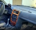 Сатурн SL, об'ємом двигуна 1.9 л та пробігом 100 тис. км за 1499 $, фото 1 на Automoto.ua