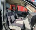Сатурн Vue, об'ємом двигуна 2.2 л та пробігом 247 тис. км за 6690 $, фото 10 на Automoto.ua