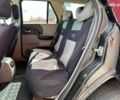 Сатурн Vue, об'ємом двигуна 2.2 л та пробігом 247 тис. км за 6690 $, фото 8 на Automoto.ua