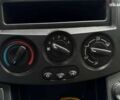 Сатурн Vue, об'ємом двигуна 2.2 л та пробігом 247 тис. км за 6690 $, фото 14 на Automoto.ua
