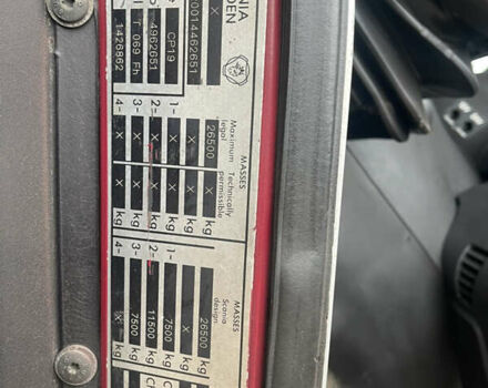 Красный Сканиа 114, объемом двигателя 10.6 л и пробегом 600 тыс. км за 35000 $, фото 28 на Automoto.ua