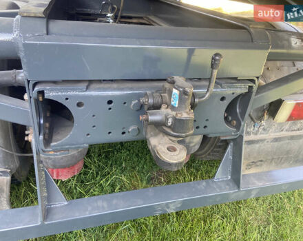 Сканиа 114, объемом двигателя 0 л и пробегом 6 тыс. км за 20500 $, фото 2 на Automoto.ua