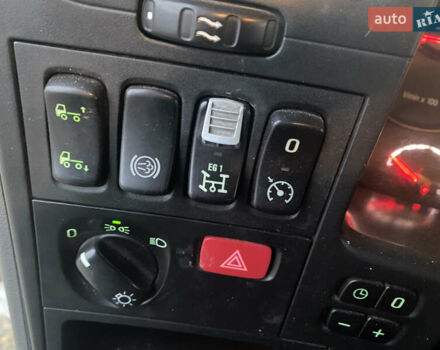 Білий Сканіа 124, об'ємом двигуна 12.74 л та пробігом 998 тис. км за 45000 $, фото 7 на Automoto.ua