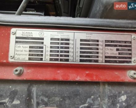 Красный Сканиа 124, объемом двигателя 11.7 л и пробегом 1 тыс. км за 27000 $, фото 3 на Automoto.ua