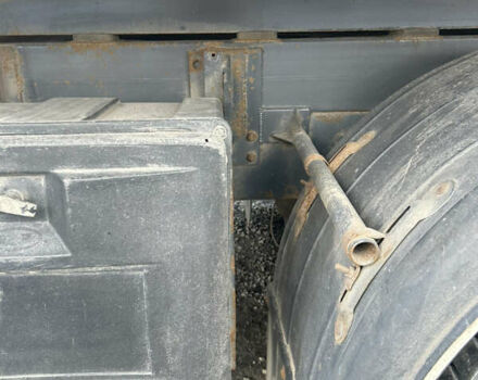 Сканиа 124, объемом двигателя 0 л и пробегом 1 тыс. км за 21000 $, фото 4 на Automoto.ua