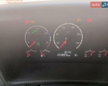 Сканиа 124, объемом двигателя 11.7 л и пробегом 1 тыс. км за 16900 $, фото 12 на Automoto.ua