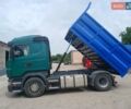 Сканиа 124, объемом двигателя 11.7 л и пробегом 1 тыс. км за 16900 $, фото 8 на Automoto.ua