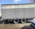 Сканиа 124, объемом двигателя 0 л и пробегом 700 тыс. км за 10500 $, фото 1 на Automoto.ua