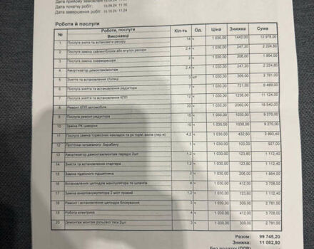 Жовтий Сканіа 124, об'ємом двигуна 11.97 л та пробігом 767 тис. км за 33000 $, фото 34 на Automoto.ua