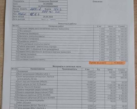 Красный Сканиа 164Л, объемом двигателя 15.6 л и пробегом 999 тыс. км за 9900 $, фото 36 на Automoto.ua