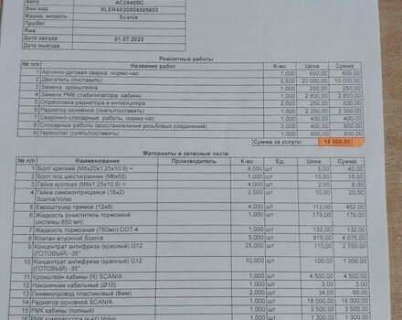 Красный Сканиа 164Л, объемом двигателя 15.6 л и пробегом 999 тыс. км за 9900 $, фото 38 на Automoto.ua