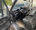 Белый Сканиа 94, объемом двигателя 9 л и пробегом 1 тыс. км за 25000 $, фото 7 на Automoto.ua