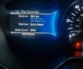 Белый Сканиа 94, объемом двигателя 9 л и пробегом 1 тыс. км за 25000 $, фото 4 на Automoto.ua