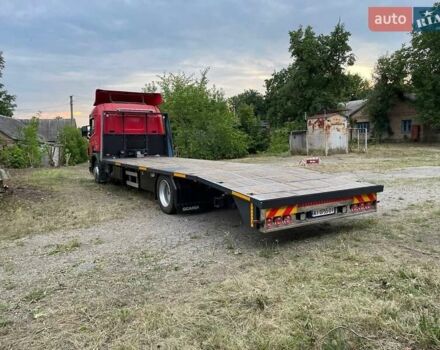 Сканиа 94 2004 в Киеве на Automoto.ua Красный Сканиа 94, объемом двигателя 8.97 л и пробегом 2 тыс. км за 32500 $, фото 7 на Automoto.ua