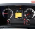 Белый Сканиа G, объемом двигателя 0 л и пробегом 870 тыс. км за 40128 $, фото 19 на Automoto.ua