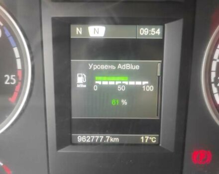 Червоний Сканіа G, об'ємом двигуна 0 л та пробігом 968 тис. км за 20000 $, фото 17 на Automoto.ua