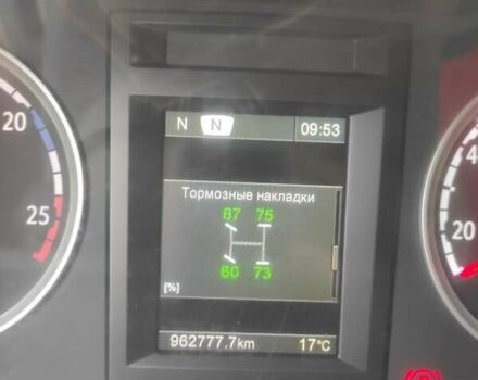 Червоний Сканіа G, об'ємом двигуна 0 л та пробігом 968 тис. км за 20000 $, фото 16 на Automoto.ua